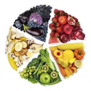 fruits-and-vegetables.jpg fruits-and-vegetables.jpg