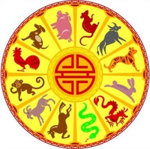 chZodiacWheel.jpg chZodiacWheel.jpg